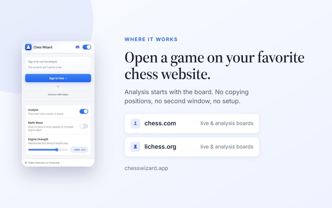 Where it works: the popup over chess.com and lichess.org live and analysis boards.